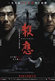 Watch Free Punished (2011)