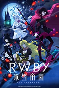 Watch Free RWBY Ice Queendom (202-)