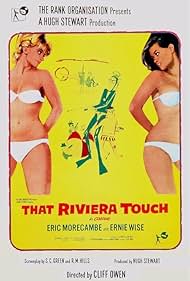 Watch Free That Riviera Touch (1966)