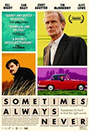 Watch Free Sometimes Always Never (2018)