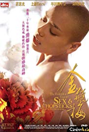 Watch Free Jin ping mei (2008)